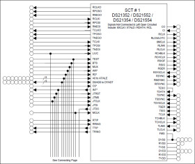 Quad T1/E1 Transceiver (3.3V, 5.0V)
