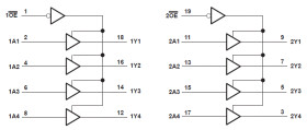 Automotive 8-ch, 2-V to 6-V buffers with 3-state outputs