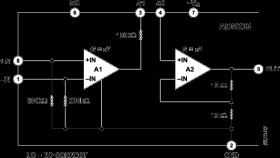 High Common-Mode Voltage, Single-Supply Difference Amplifier