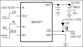 USB-Powered Li+ Charger