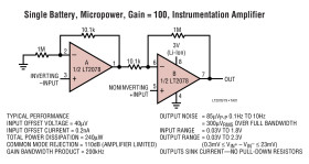 Micropower, Dual and Quad, Single Supply, Precision Op Amps