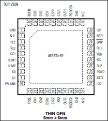 Dual, Interleaved, Fixed-Frequency Step-Down Controller with a Dynamically Adjustable Output