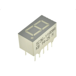 Wyśw. SC3611SRWA 9.14mm Czerw