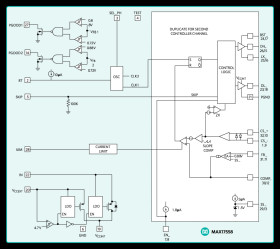 60V, Dual-Output, Synchronous Step-Down Controller