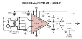 2GHz Low Noise Differential 16-Bit ADC Buffer