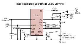 Dual Input USB/AC Adapter Li-Ion Battery Charger with 600mA Buck Converter