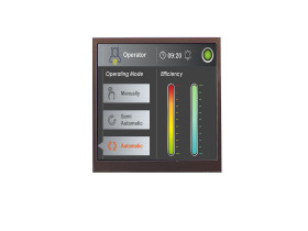 Kolorowy wyświetlacz LCD 4cal 480 x 480pikseli RGB I/F Nie Midas