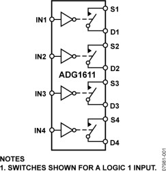 1 Ω Typical On Resistance, ±5 V, +12 V, +5 V, and +3.3 V Quad SPST Switches