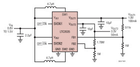 Dual Channel 550mA 1MHz Synchronous Step-Up DC/DC Converter