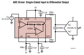 Low Noise Single-Ended to Differential Converter/ADC Driver
