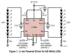 Dual Full Function White LED Step-Up Converter with Built-In Schottky Diodes
