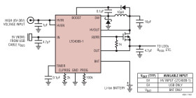 USB Power Manager with High Voltage Switching Charger
