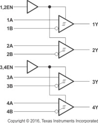 Quadruple RS-485 Differential Line Receivers