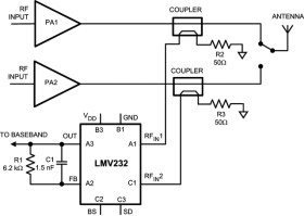 Dual-Channel Integrated Mean Square Power Detector for CDMA & WCDMA