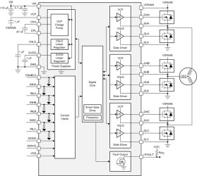 102-V max 3-phase smart gate driver