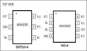1.0V Micropower, SOT23, Operational Amplifier