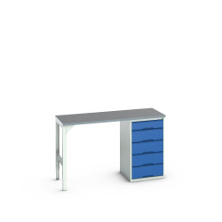 Stół warsztatowy szer. 600mm maks. obciążenie: 300kg Stojak na podłożu Stal dł. 1500mm wys. 930mm