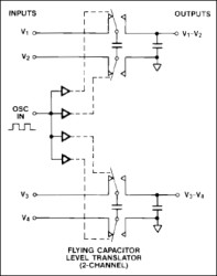 Quad, SPDT, CMOS Analog Switch