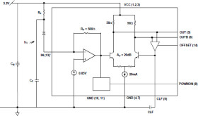 10.7 Gbps Low Noise, High Gain Transimpedance Amplifier IC with Performance Monitor
