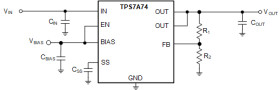 1.5-A low-dropout (LDO) linear regulator with programmable soft start