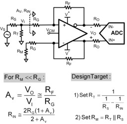 370MHz, Differential, High Speed Op Amp