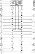 8-bit dual-supply bus transceiver | PW | 24 | -40 to 125