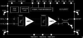 35 dB Gain, 500 MHz to 5200 MHz Transmit VGA