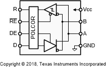 Bus-polarity correcting RS-485 transceiver with IEC-ESD protection
