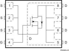 40-V, N channel NexFET™ power MOSFET, single SON 5 mm x 6 mm, 1.6 mOhm | DNK | 8 | -55 to 150