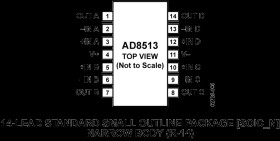 Precision, Very Low Noise, Low Input Bias Current, Wide Bandwidth JFET Quad Operational Amplifier