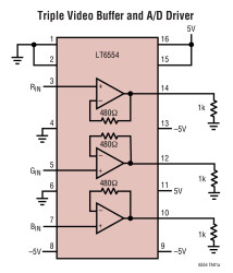 650MHz Gain of 1 Triple Video Buffer