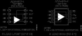 Single, Low Noise, 1 GHz Op Amplifier