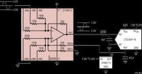 Precision, Wide Voltage Range, Gain Selectable Funnel Amplifier