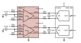 Dual Very Low Noise, Differential Amplifier and 15MHz Lowpass Filter