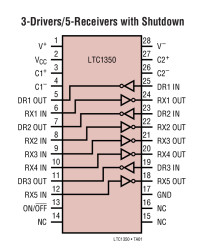 3.3V Low Power EIA/TIA-562 3-Driver/5-Receiver Transceiver