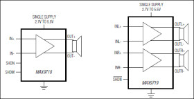 Low-Cost, Mono/Stereo, 1.4W Differential Audio Power Amplifiers