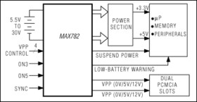 Triple-Output Power Supply Controller for Notebook Computers