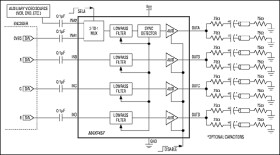 Video Switch for Dual SCART Connectors