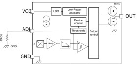 Resistor-adjustable, low-power Hall-effect switch