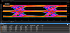 Oprogramowanie do oscyloskopów, Oprogramowanie oscyloskopu, Seria Infiniium