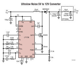 Slew Rate Controlled Ultralow Noise DC/DC Controller