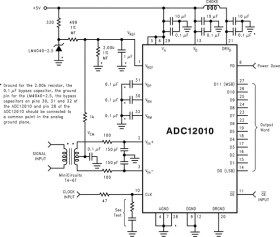 12-Bit 10MSPS Analog-to-Digital Converter (ADC)