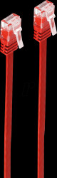SP715-SLR Cat.6 flat cable U/UTP, slim, red, 5m