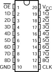 Octal D-Type Edge-Triggered Flip-Flops With 3-State Outputs