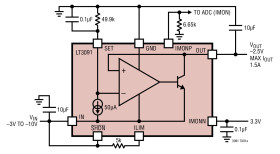 –36V, 1.5A Negative Linear Regulator with Programmable Current Limit