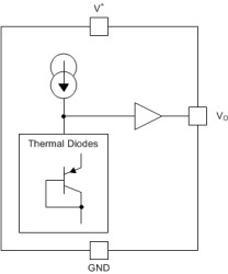±2.5°C analog output temperature sensor with -11.77-mV/°C gain
