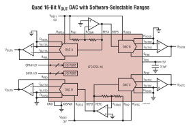 Quad Current Output 12-/14-/16-Bit SoftSpan DACs with Parallel I/O