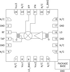 BiCMOS MMIC Mixer w/ Integrated LO Amplifier, 2.0 - 2.7 GHz