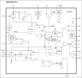 Dual-Output Buck Controller with Tracking/Sequencing
