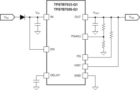Automotive 300-mA, off-battery (40-V), low-IQ, low-dropout voltage regulator with RESET with delay